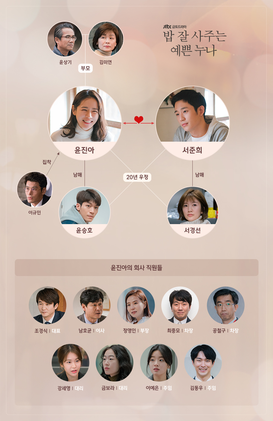 밥잘사주는 예쁜누나