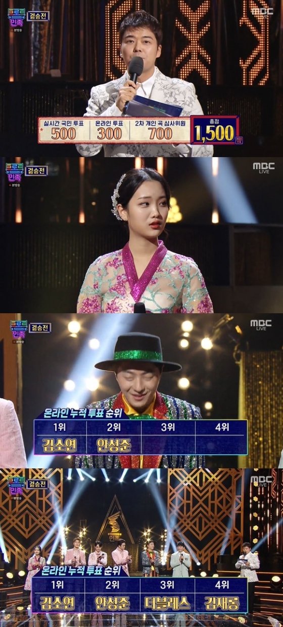 트로트의 민족 (MBC)